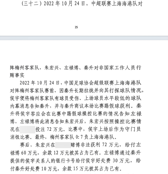 網(wǎng)傳判決書：梅州0-7海港，梅州守門員侯宇收30萬好處費(fèi)消極比賽
