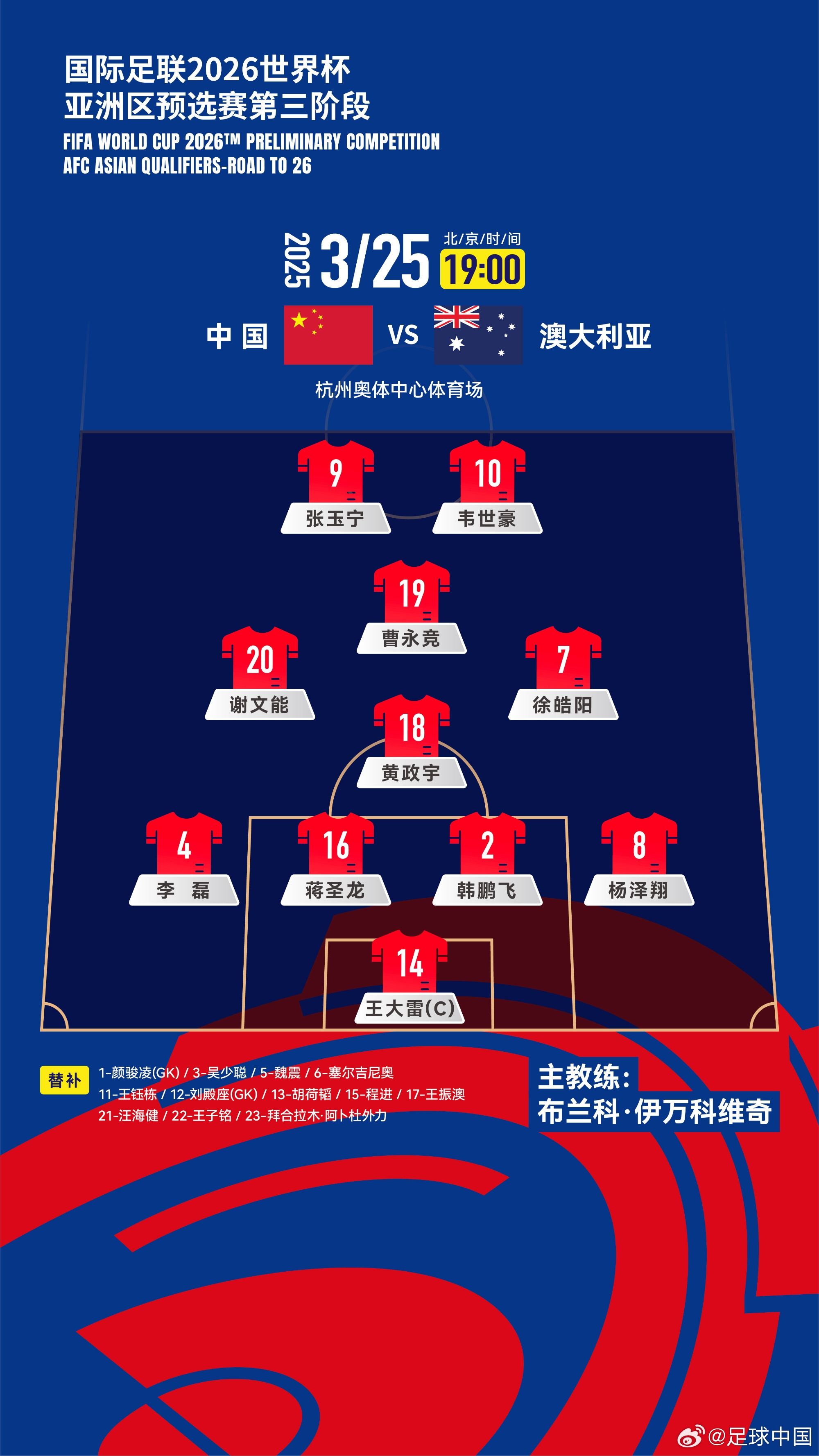 拼了！國(guó)足身背黃牌6人全部首發(fā)，染黃將缺席下場(chǎng)踢印尼生死戰(zhàn)！