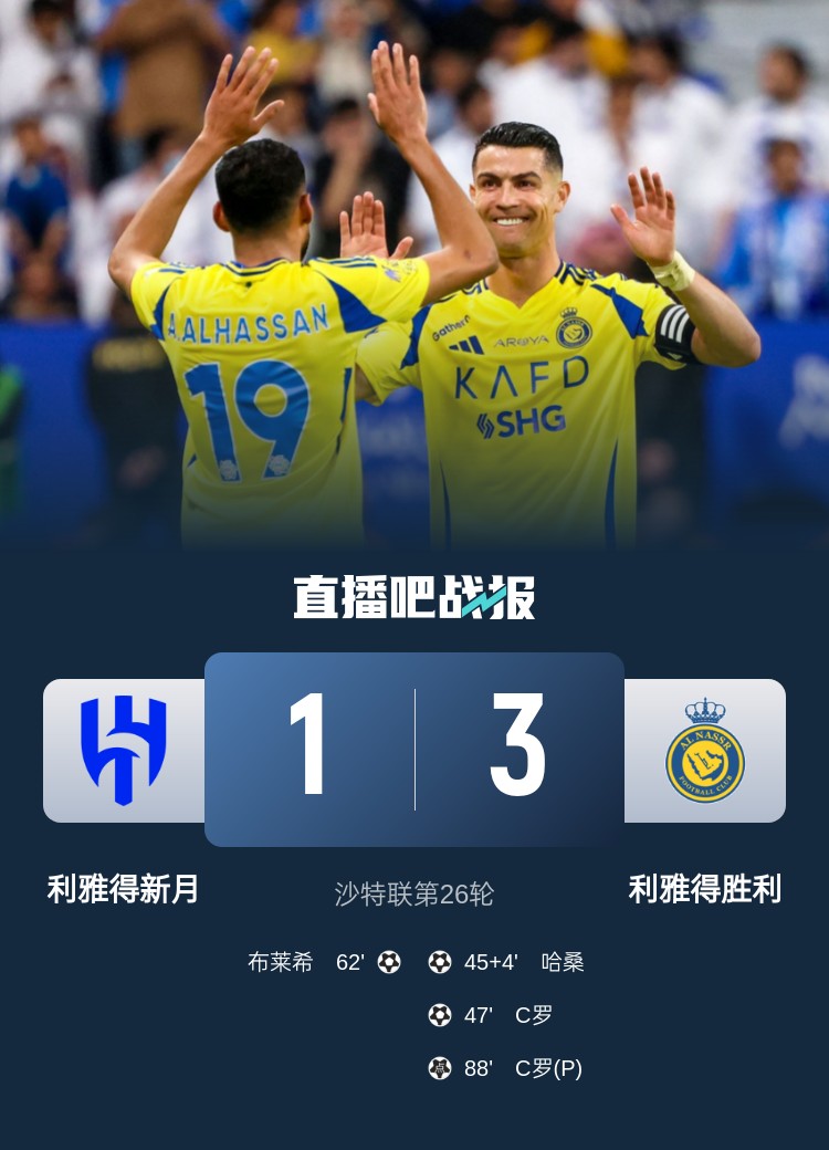新月后衛(wèi)坦承德比表現(xiàn)：勝利發(fā)揮更勝一籌，我們必須彌補(bǔ)+糾錯