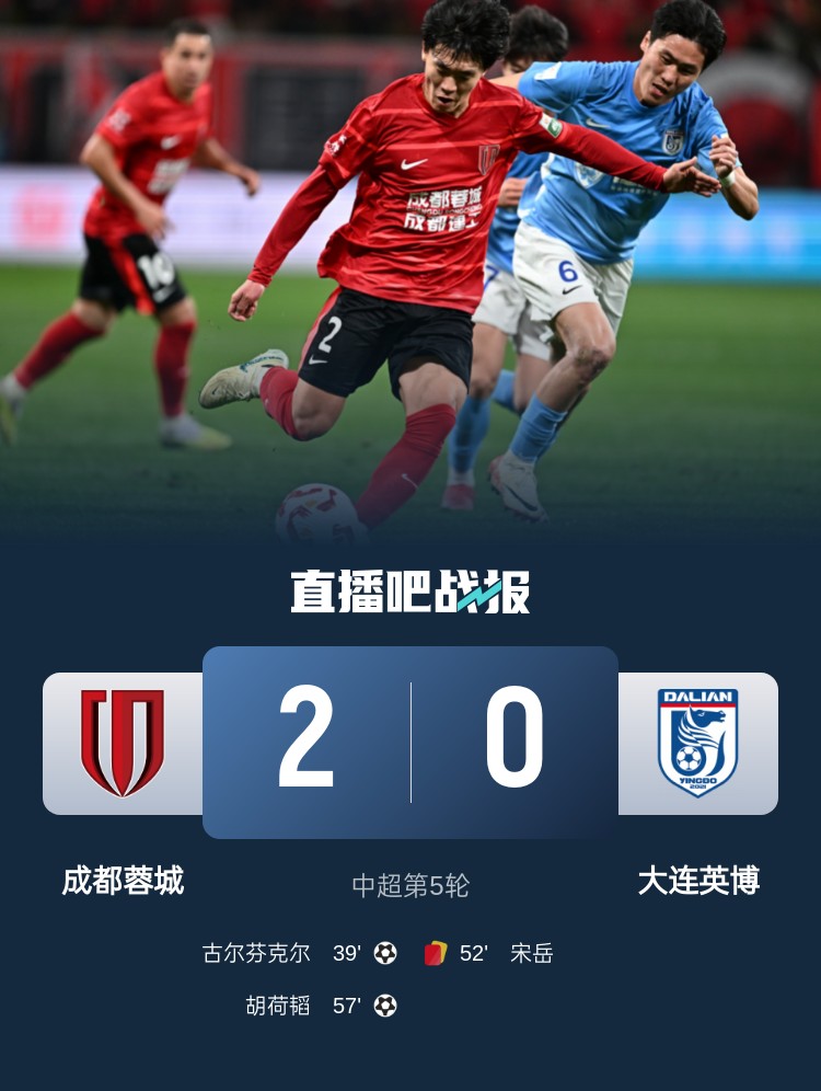 蜀道難！足球報(bào)：大連球隊(duì)近6年未在四川取勝 英博被蓉城全面壓制